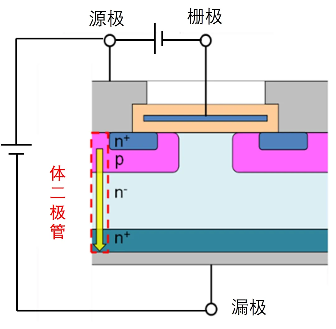 mos驱动电压多少伏 mos驱动电压多少伏