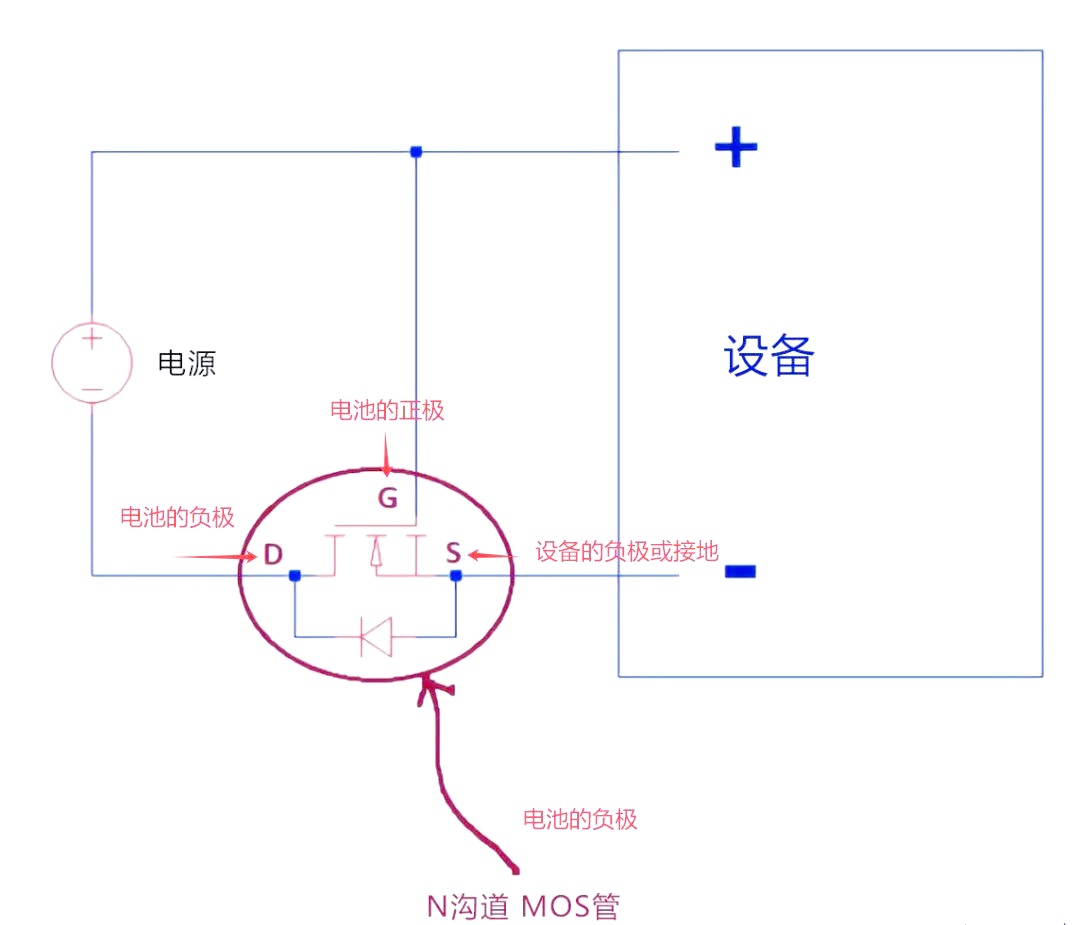 mos管应用电路详解 mos管应用电路详解