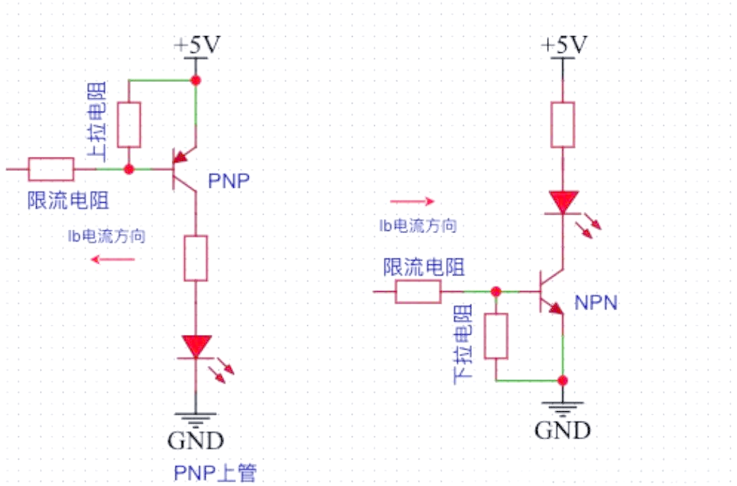 三极管控制mos管导通电路