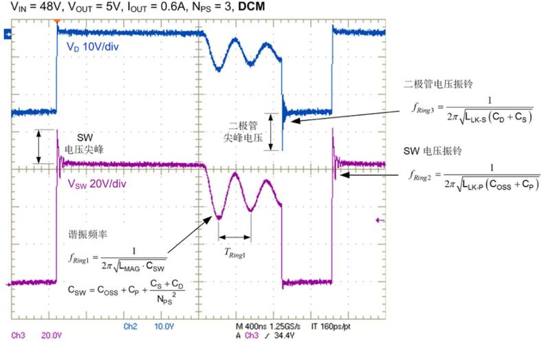 mos管米勒效应产生后果