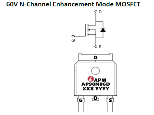 永源微高效能MOS管AP90N06D技术解析