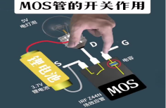 mos管做开关的一些实际经验启示
