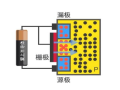 MOS管栅极与源极短路，后果你了解吗？