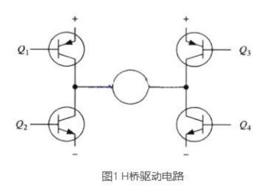 电机驱动的H桥驱动电路设计原理图