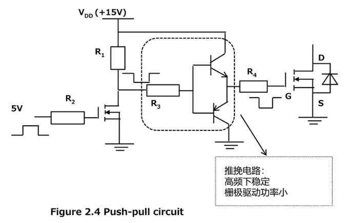 mos管驱动电路设计图示3