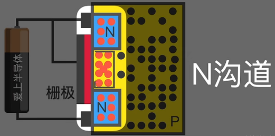 N沟道mos管的应用示意简图