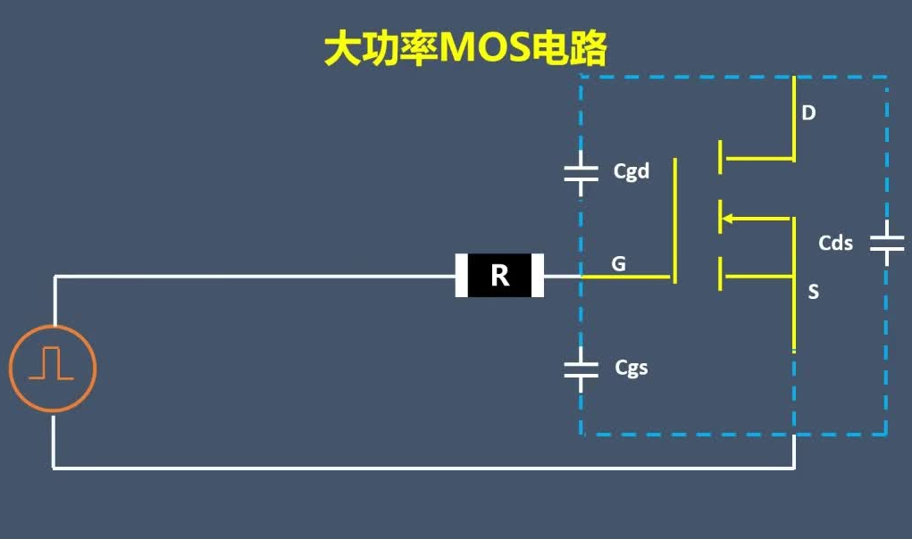 mos栅极电阻取值