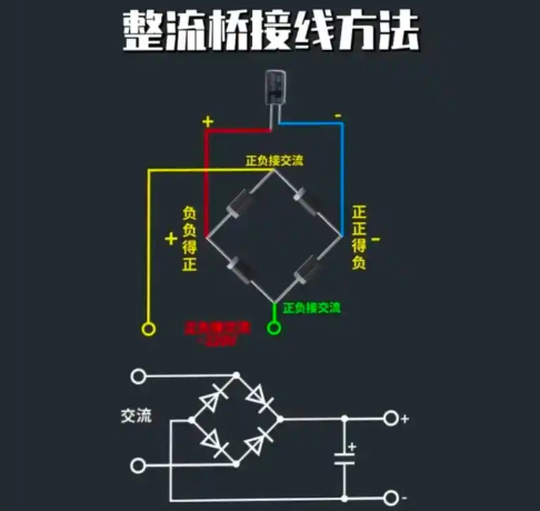 用mos管怎样全桥整流处理