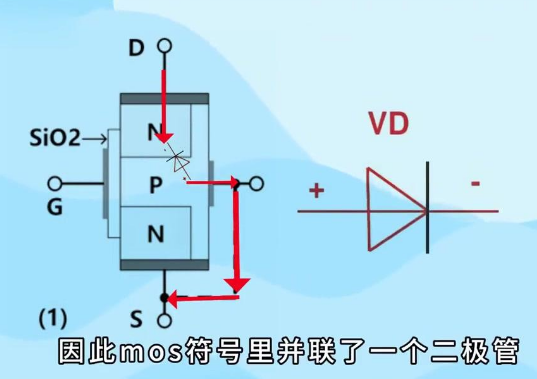 mos管并联有一个出问题