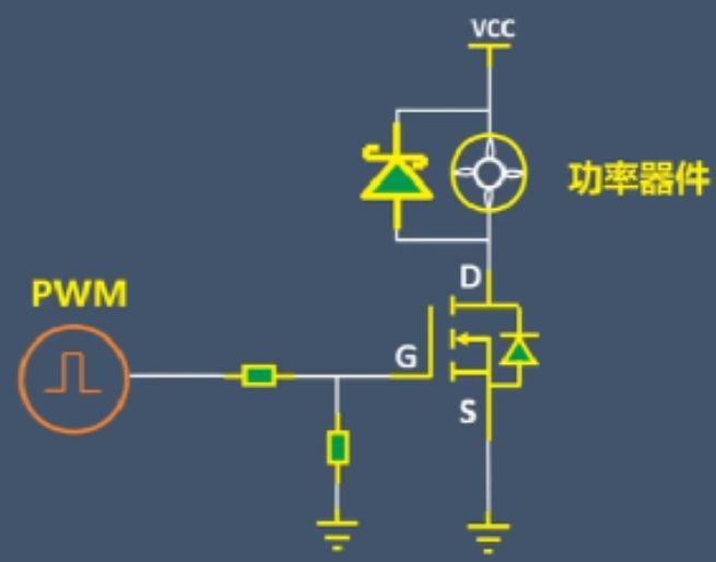 mos管当二极管用的接法