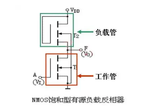 mos集成电路中的隔离有哪些作用