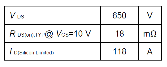 vergiga/威兆VSU65R022HS-F主要性能参数