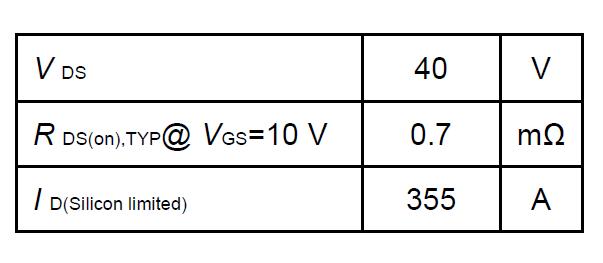 vergiga/威兆VS4802GPHT重要参数