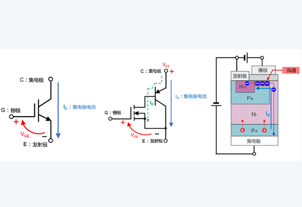 igbt场效应管等效电路