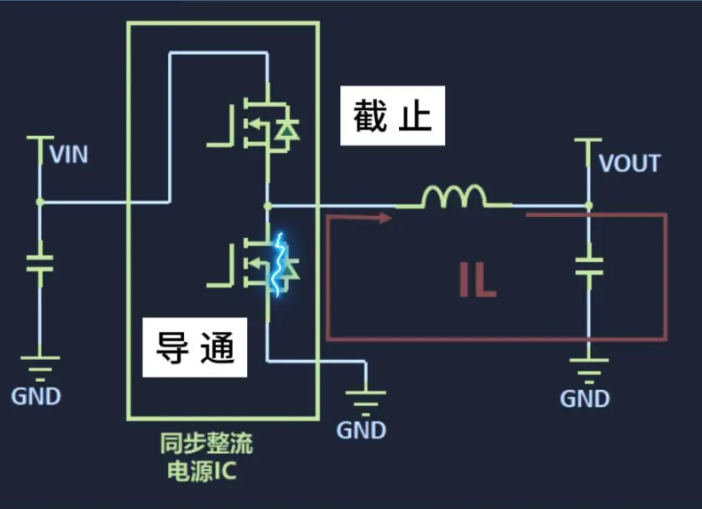 同步整流mos的接法