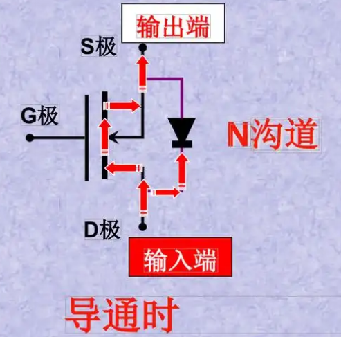 nmos和pmos的导通条件