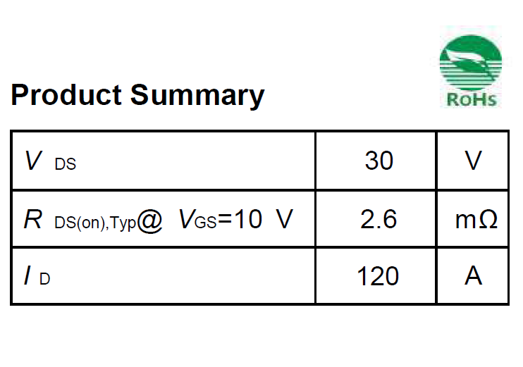 安森德ASDM30N120KQ N-MOS主要参数特点