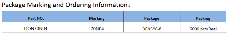 DON70N04封装及包装信息