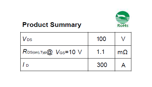 ASDsemi/安森德ASDM100R012NHT N-MOS SGT重要参数