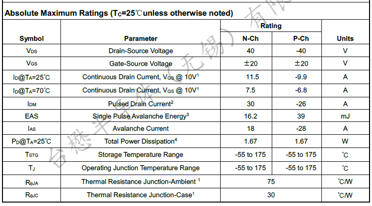TMC(台懋)TM4614场效应管(MOSFET)参数