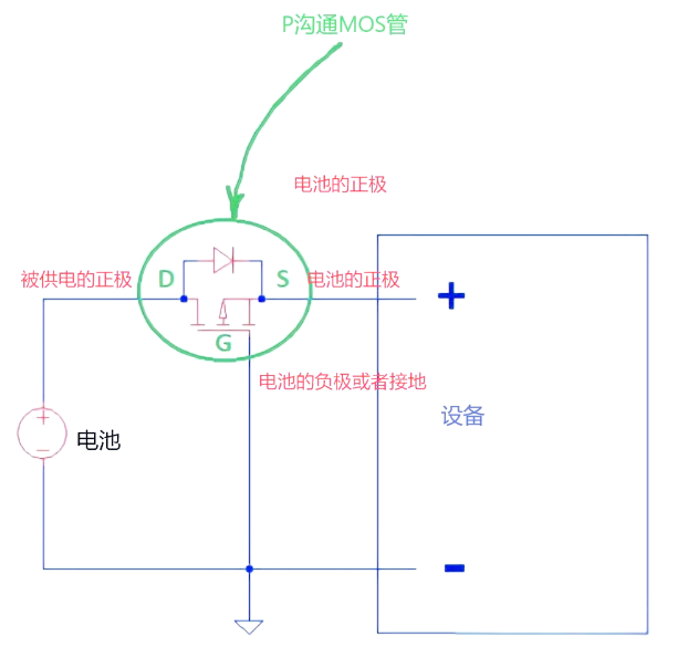 pmos防反接电路与nmos防反接