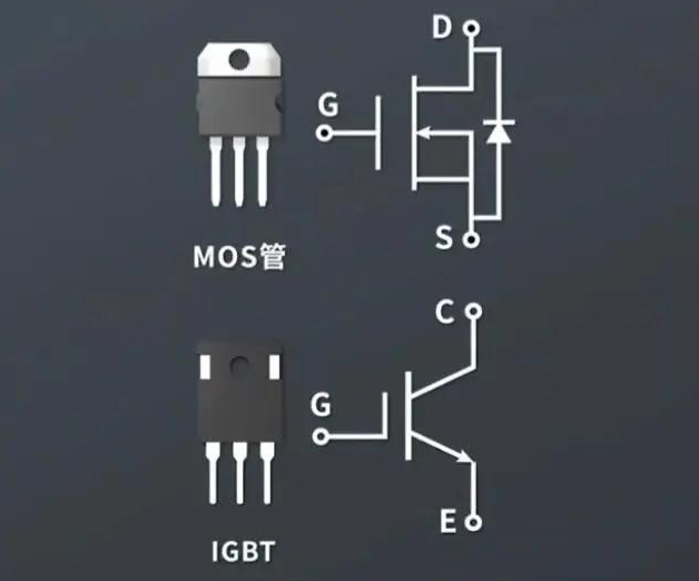 igbt与mos管的优缺点