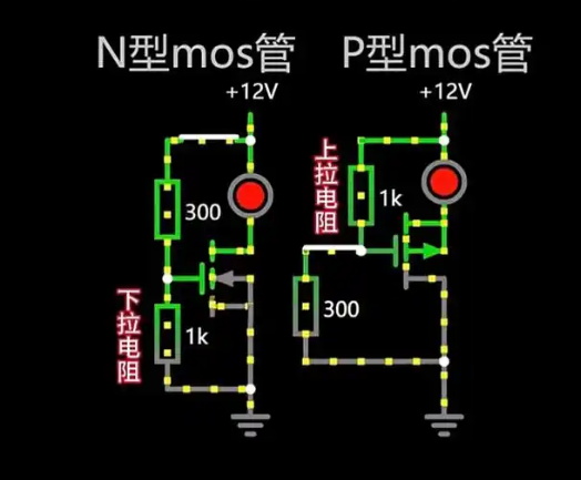 mos管npn和pnp导通条件
