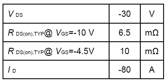 vergiga/威兆 P沟道先进功率MOSFET VS3506AD基本参数