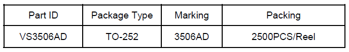 vergiga/威兆 P沟道先进功率MOSFET VS3506AD -30V/-80A包装说明