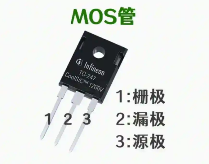 igbt与mos管的损耗