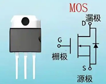 mos管栅极和源极的电阻