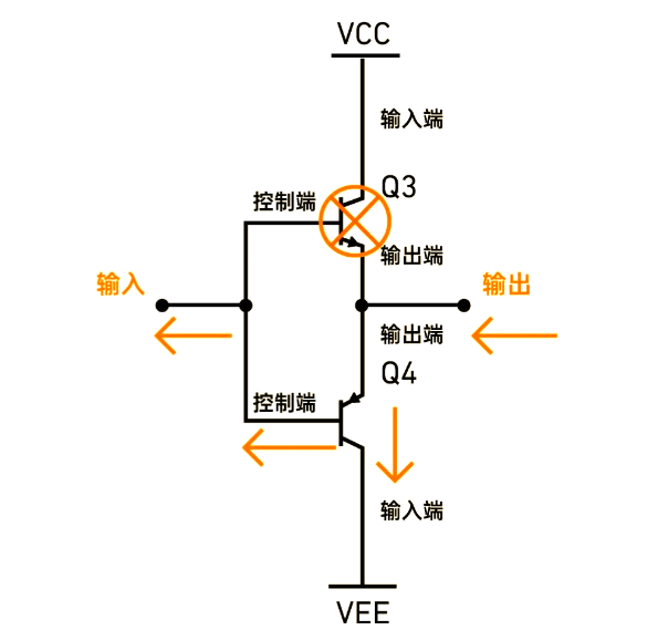 推挽电路是几个mos 推挽电路是几个mos