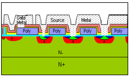 超高压平面MOSFET结构
