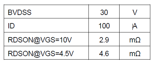 30V/100A MOS PTD10HN03B主要参数