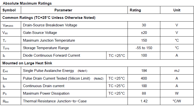 30V/100A MOS PTD10HN03B详细参数说明