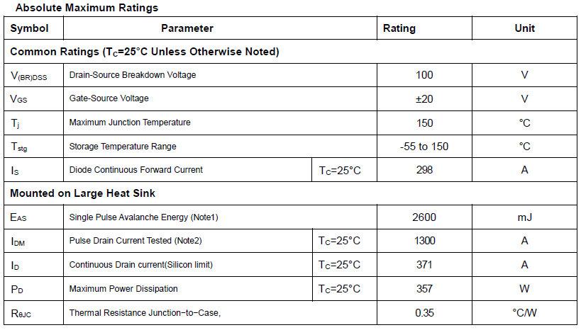 机器狗关节100V MOS管PGT10N013H参数说明