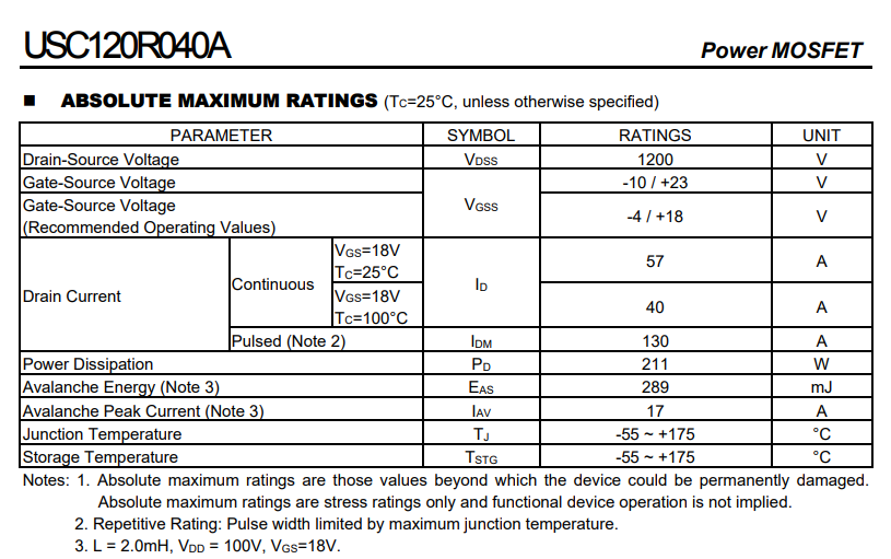 UTC友顺USC120R040A SiC MOS典型参数说明表