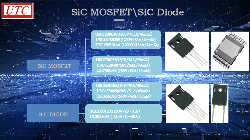 友顺USC120R040A市场定位分析