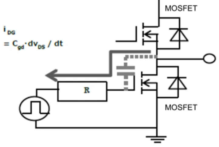 mosfet驱动电阻的选取