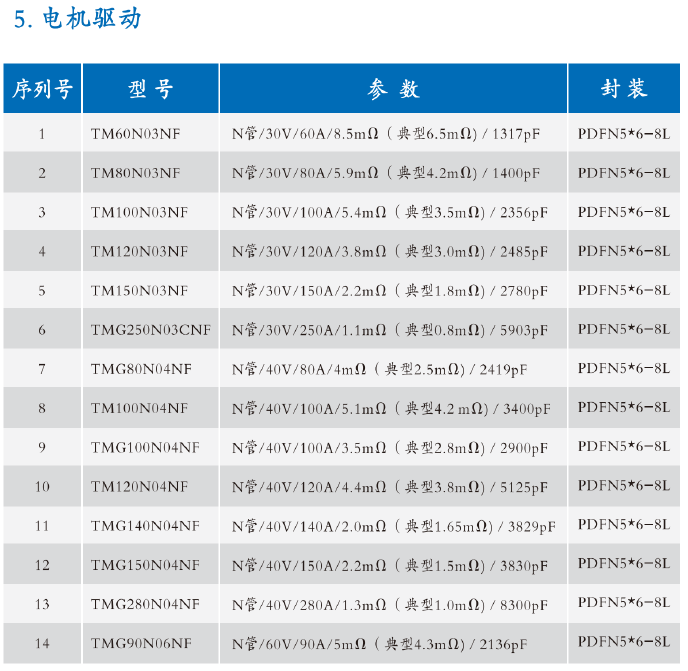 微信图片_2026-07-03_141629_996