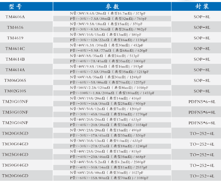 微信图片_2026-07-03_141809_713