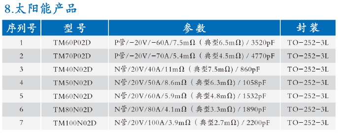 微信图片_2026-07-03_142111_603