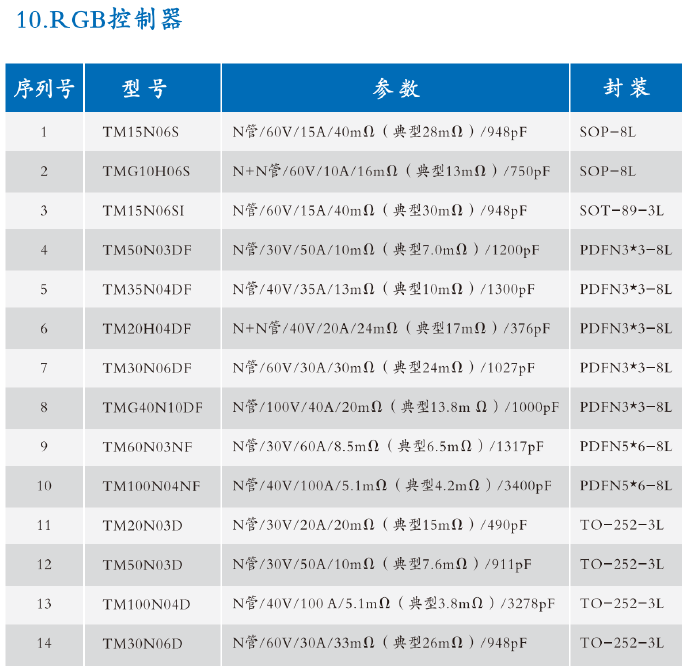 微信图片_2026-07-03_142443_168