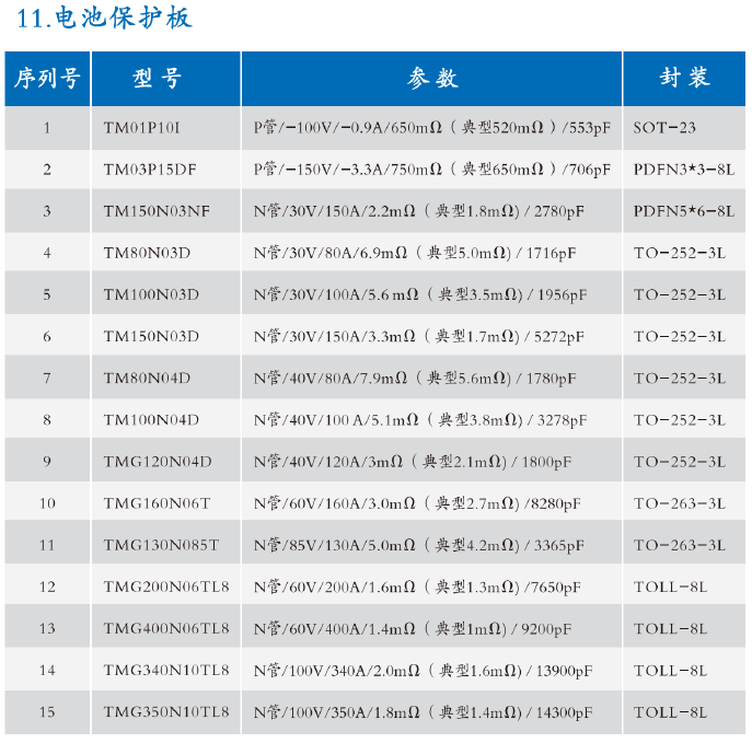 微信图片_2026-07-03_142617_697