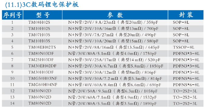 微信图片_2026-07-03_142745_484