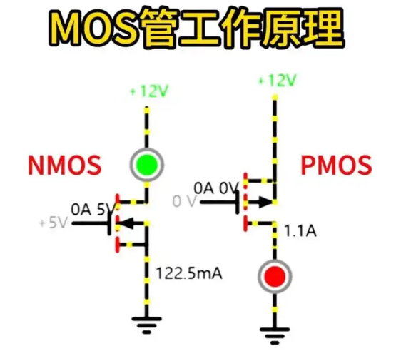 mos是电流控制还是电压控制 mos是电流控制还是电压控制
