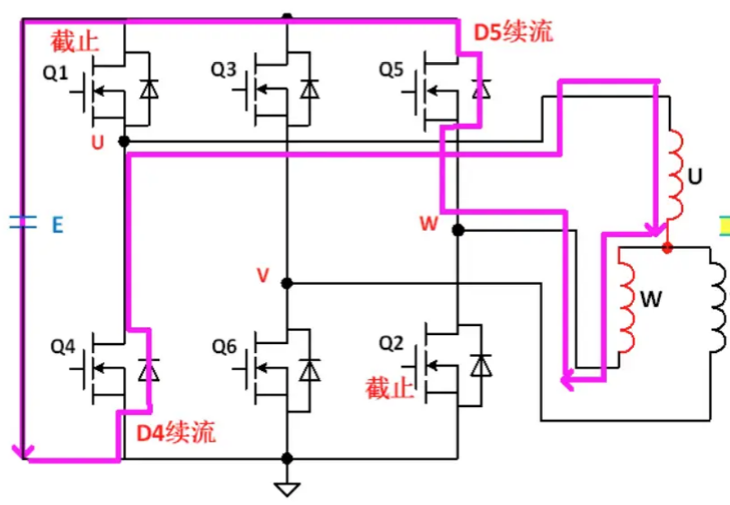 6个mos管与无刷电机连接方式图